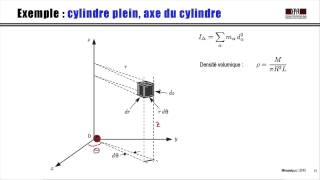 202 Calculs de moments dinertie [upl. by Marillin]