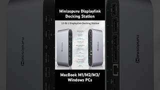 Minisopuru Displaylink Triple Display Docking Station for MacBook M1M2M3Windows USB C [upl. by Latihs]