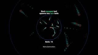 asmr satisfying satisfyingvideo bouncingball viral coding [upl. by Ellehsram]