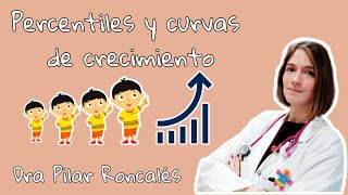 Percentiles y curvas de crecimiento ¿qué significan ¿para qué sirven [upl. by Most936]