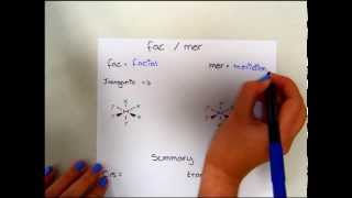 How to assign Cis Trans and Fac Mer Isomerism [upl. by Hakym639]