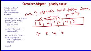 Lec  291 Container Adaptors of STL in C [upl. by Christmas]