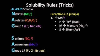 Solubility Rules Mnemonic Tricks [upl. by Nivak]