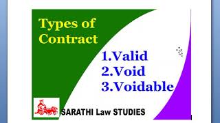 INDIAN CONTRACT ACT IN TAMIL [upl. by Nilesoj]