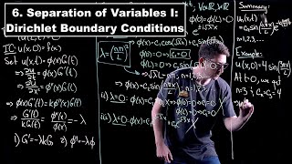 Separation of Variables I Dirichlet Boundaries  Partial Differential Equations  Lecture 6 [upl. by Sokin]