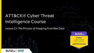 21 The Process of Mapping from Raw Data  MAD20 ATTampCK for Cyber Threat Intelligence [upl. by Anilegna]