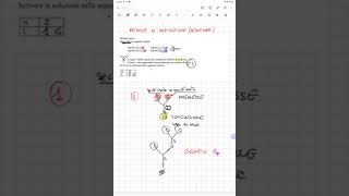 Olimpiadi Problem Solving regole di derivazione [upl. by Eiramait360]