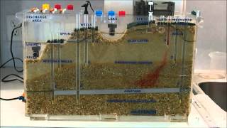 Lab 5 Groundwater Model 1 [upl. by Daven788]