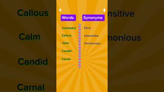 Important Synonyms synonyms english [upl. by Fiedling725]