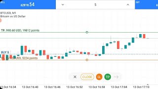 990 USD Tp Hit In BTC Trading [upl. by Krell158]