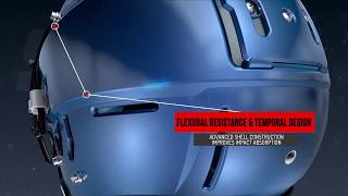 Schutt F7 Helmet clip 06 Flexural Resistance and Temporal [upl. by Yhtorod]