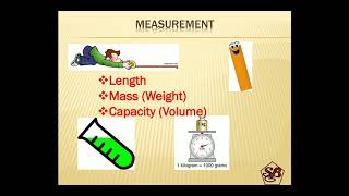 Measurement  Multiplication LengthMassCapacity [upl. by Ahsenre]