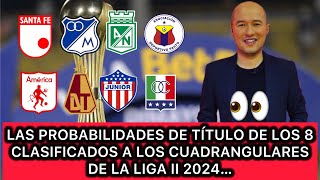 👀👀 BERMÚDEZ ANALIZA LAS PROBABILIDADES DE EXITO EN EL GRUPO A Y B DE LOS CUADRANGULARES DE LIGA [upl. by Irabaj]