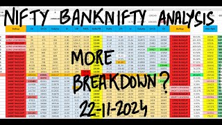 Nifty Prediction For Tomorrow 22nd Nov  Bank Nifty Tomorrow Prediction  Tomorrow Market Prediction [upl. by Ellekcim515]