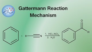 Gattermann Reaction Mechanism  Organic Chemistry [upl. by Araeit721]