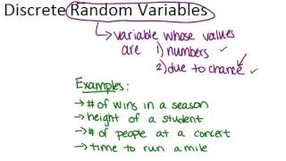 Discrete Random Variables Lesson Basic Probability and Statistics Concepts [upl. by Annad]