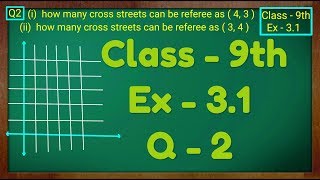 Class  9th Ex  31 Q 2 COORDINATE GEOMETRY Maths NCERT CBSE [upl. by Lanford]