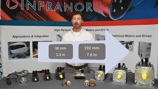 FP Servo Motor Product Overview Slotless Motor Technology [upl. by Eanal]