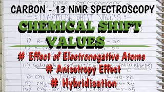 CHEMICAL SHIFT VALUES  CARBON 13C13 NMR SPECTROSCOPY हिंदी में Msc Set Net Gate [upl. by Romelda]