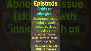 Epistaxis ll Nosal Bleeding ll Bleeding from Nose ll Nosal Bleeding In hypertension ll Bleeding [upl. by Bree747]