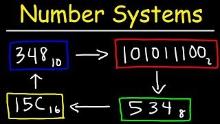 Number Systems Introduction  Decimal Binary Octal Hexadecimal and BCD Conversions [upl. by Porte]