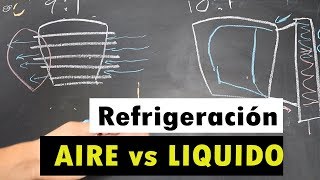 Refrigeración líquida vs aire en motos o carros [upl. by Fionnula]