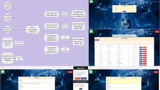 How to Create Secure User Management Web Application using Springboot Angular MySQL and JWT [upl. by Rafaellle]