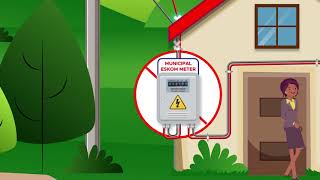 How a Recharger Prepaid Electricity Meter works [upl. by Onida610]