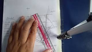 Cephalometrics Dental Analysis DrHassan Rasheed [upl. by Gildea]