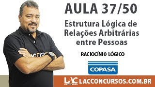 Copasa MG 2017 Curso Completo  Estrutura Lógica de Relações Arbitrárias entre Pessoas  3750 [upl. by Eesac665]