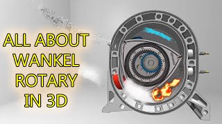 All you Need to know about the Wankel Rotary Engine 🤯 [upl. by Nissy]