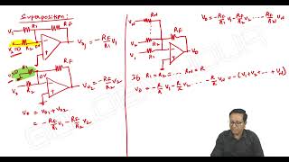 Operational Amplifier 5 Adder Subtractor circuits I Trinadh Reddy I ECE I EEE I IN I [upl. by Humphrey210]