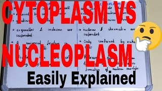 Difference between nucleoplasm and cytoplasmNucleoplasm and cytoplasm difference [upl. by Meggy]