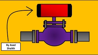 Control Valve Working  Positioner  Actuator Selection  Trim [upl. by Esinehs]