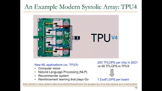 Digital Design and Comp Arch  Lecture 18 VLIW and Systolic Array Architectures Spring 2023 [upl. by Aelat]