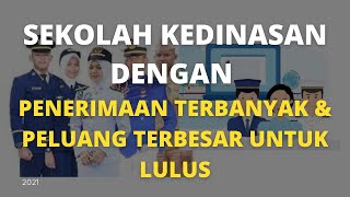 Strategi memilih Sekolah Kedinasan dengan Peluang Masuk Paling Besar  STMKG IPDN STAN STIS [upl. by Anderea]