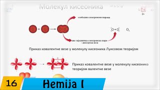 Hemija  Prvi razred  16 Kovalentna veza [upl. by Fessuoy260]