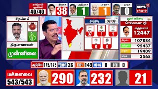 🔴LIVE Tamil Nadu Election Results 2024  Lok Sabha Election Results  TN Election Results  N18ER [upl. by Balcke458]