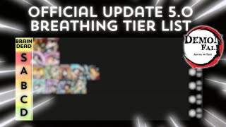 THE OFFICIAL BREATHING TIER LIST  DEMONFALL [upl. by Mairhpe]