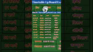 Up board 10th class date sheet 2025 [upl. by Anuat]