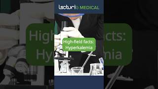 Highfield facts Hyperkalemia [upl. by Walli]