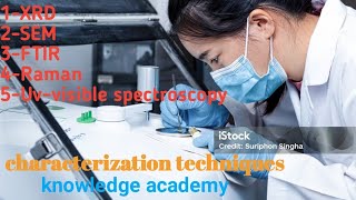 Characterization techniques XRDSEMFTIR Raman spectroscopy uvvisible spectroscopy [upl. by Ernst347]