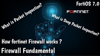 Day4 FortiGate Firewall Training  NSE4  Firewall Fundamentals  FortiOS 70 [upl. by Ettenay]