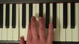 How To Play a C Diminished Chord on the Piano [upl. by Reizarf]