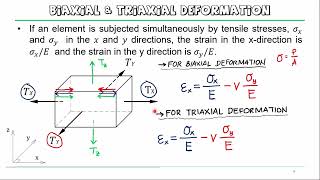 06 Biaxial Triaxial Deformation Pt 1 [upl. by Maxama881]