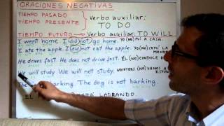 Clases de Ingles 52 Oraciones Negativas en ingles [upl. by Lyall]