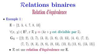 Relations binaires Leçon N° 4  relations déquivalence [upl. by Aiyekal]