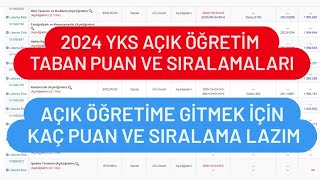 2024 YKS AÇIK ÖĞRETİM TABAN PUANLARI  AÇIK ÖĞRETİM İÇİN KAÇ PUAN ALMAK LAZIM [upl. by Imtiaz]