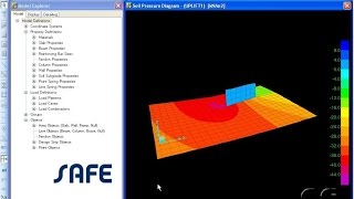 SAFE  09 Mat Foundations Watch amp Learn [upl. by Glen967]