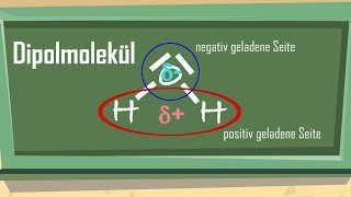 Dipole und nichtDipole  einfach erklärt [upl. by Jone]